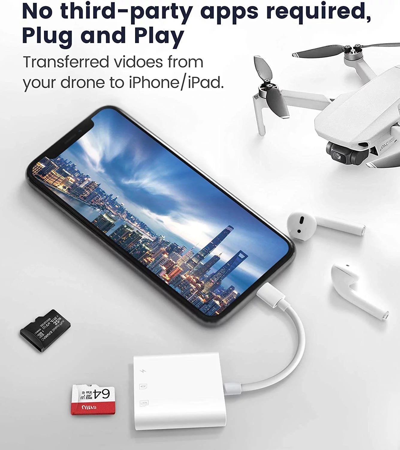 Universal SD Card Reader for iPhone & iPad - Dual Slot Photography Memory Card Adapter for Effortless File Transfer