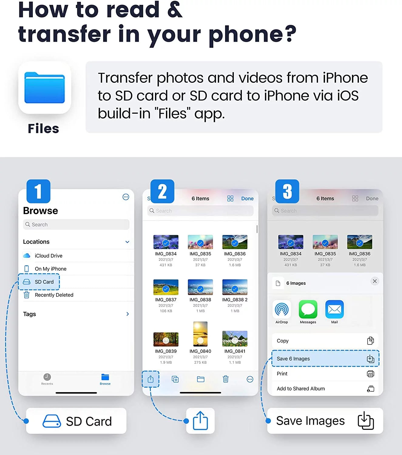 Universal SD Card Reader for iPhone & iPad - Dual Slot Photography Memory Card Adapter for Effortless File Transfer