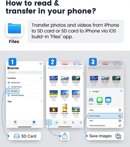 Universal SD Card Reader for iPhone & iPad - Dual Slot Photography Memory Card Adapter for Effortless File Transfer