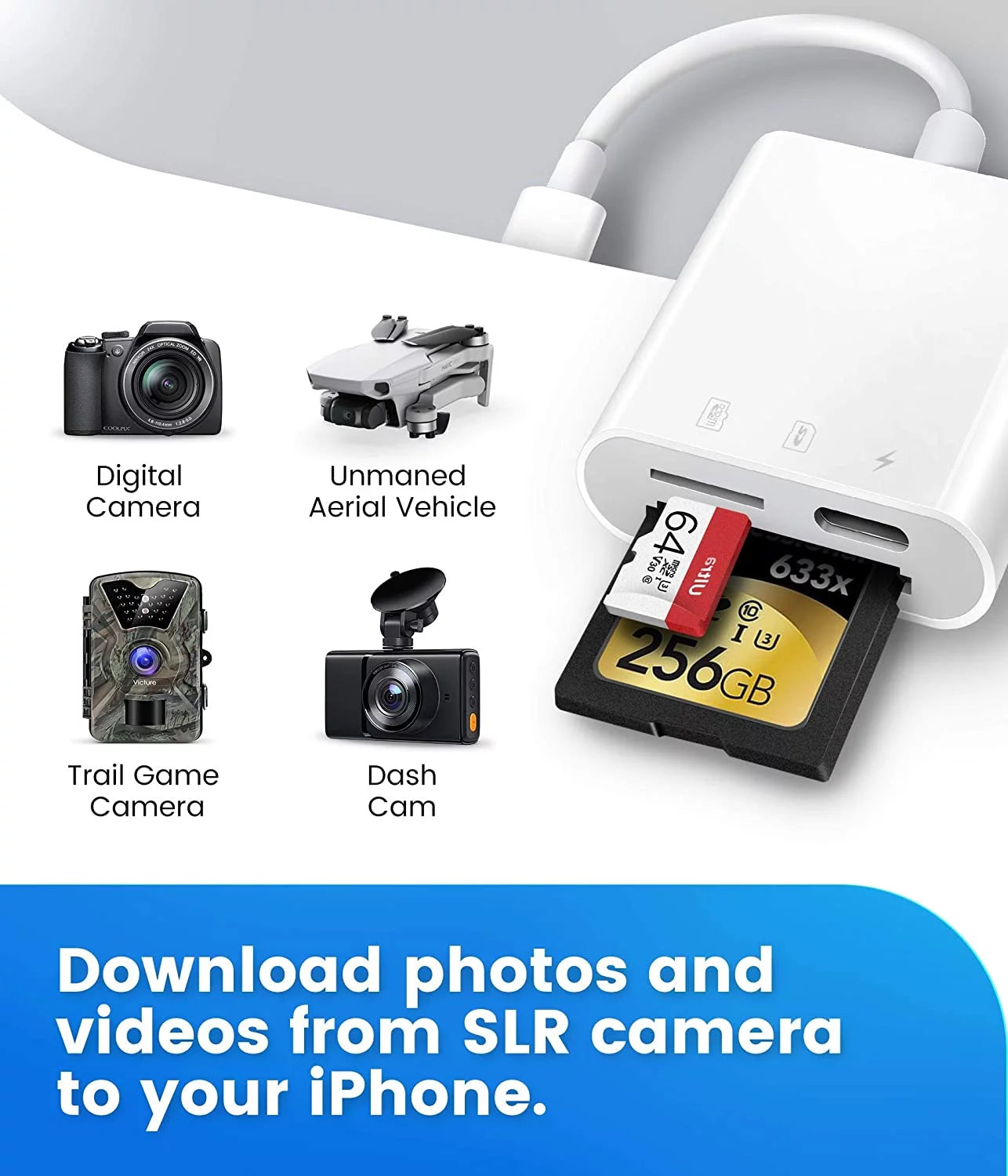 Universal SD Card Reader for iPhone & iPad - Dual Slot Photography Memory Card Adapter for Effortless File Transfer