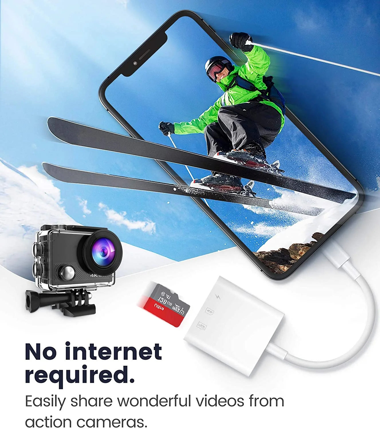 Universal SD Card Reader for iPhone & iPad - Dual Slot Photography Memory Card Adapter for Effortless File Transfer